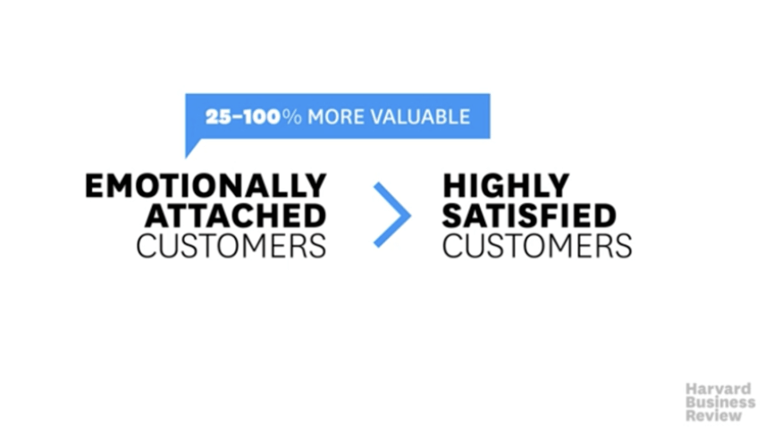 Lo que importa más que la satisfacción del cliente